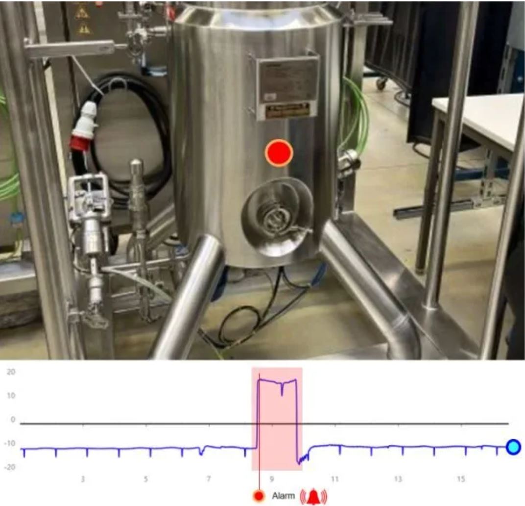 Mobiler Reaktor mit Temperaturüberwachung